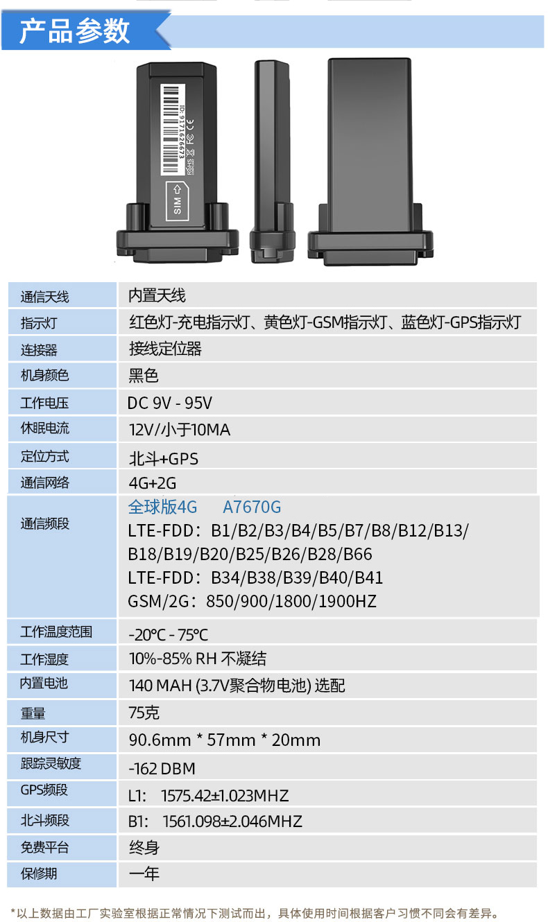 GT02A （全球版）-修改詳情---20241227.jpg